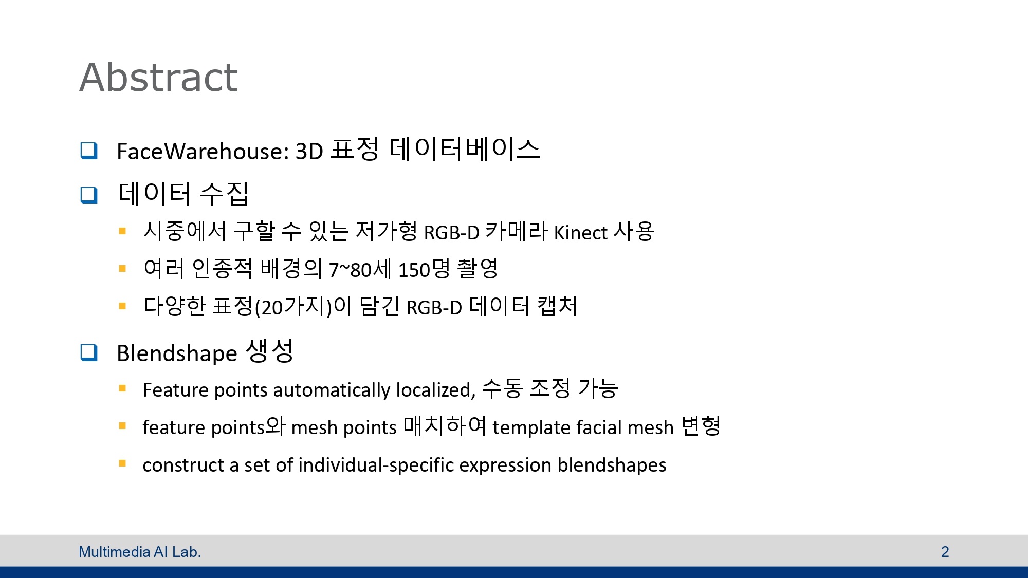 FaceWarehouse