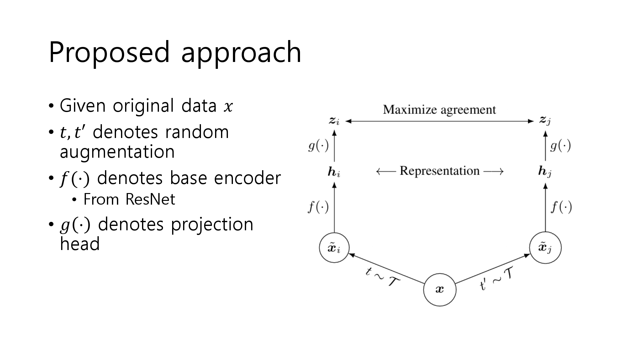 _contrastivelearning_0007